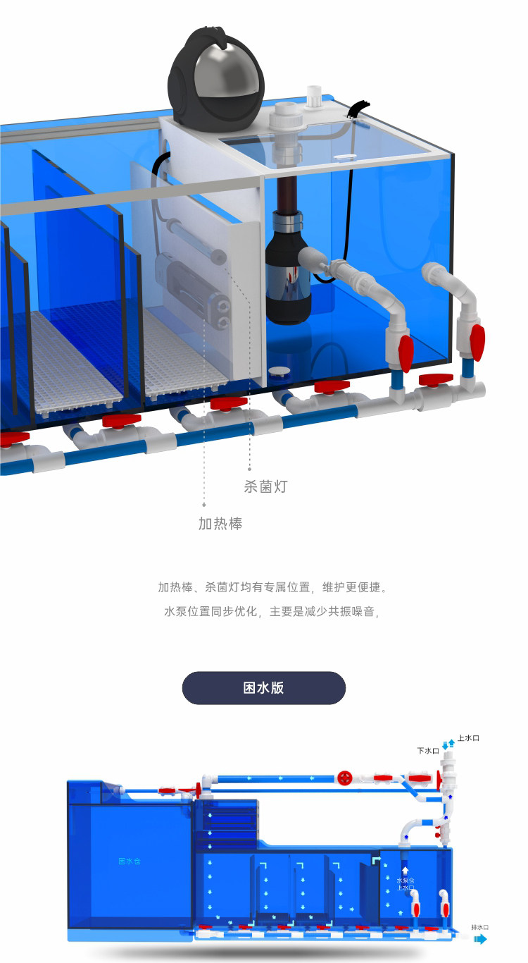 【2026新款】形水鱼缸龙鱼缸虎鱼缸底滤鱼缸客厅圆角大型专用鱼缸 detail 25