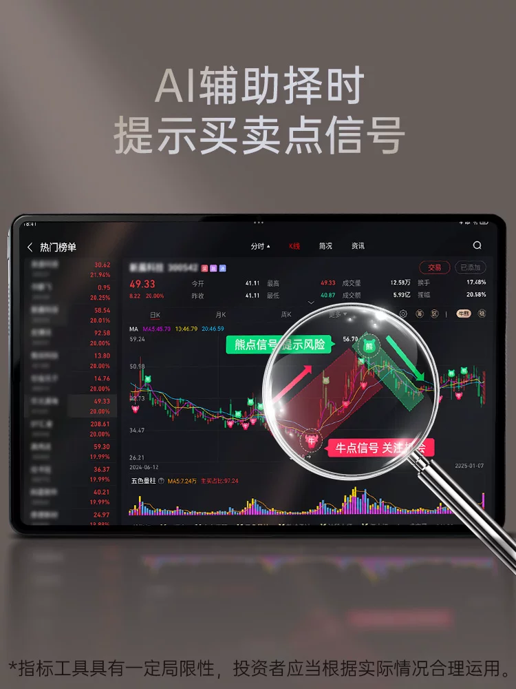 [Jiufang AI Stock Machine] Jiufang Intelligent Investment Yizhi Stock Road Learning Machine Basic Technical K-line Chart Market Analysis Information Interpretation of Dragon and Tiger List Stock Review Retail Investment Course YZGD18