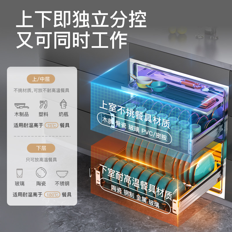 Kangbao Embedded Two-Star Household Disinfection Cabinet with Rock-Solid Stainless Steel Frame, New Model Kitchen Dish Cabinet with Integrated Drying Function