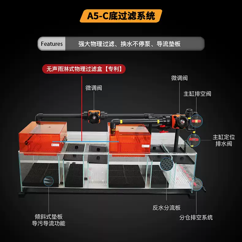 满堂鸿双层龙墅H18黑胡桃钢木结构落地鱼缸实木定制专利静音龙缸 detail 4