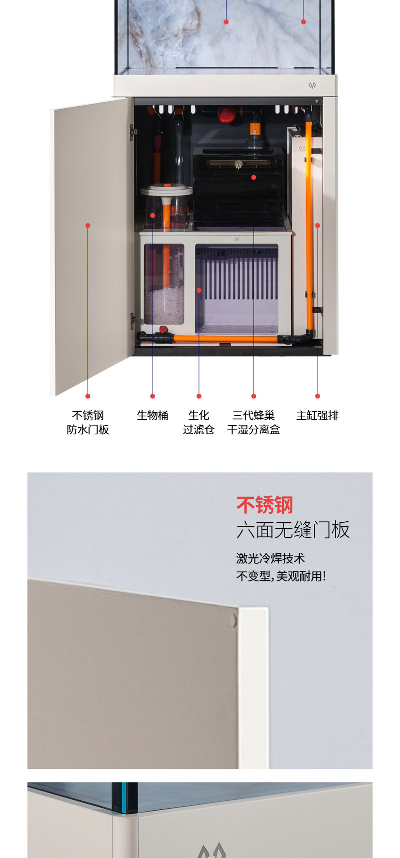 满堂鸿SU9MINI极简不锈钢大型金晶超白鱼缸高分子过滤混养水族缸 detail 19