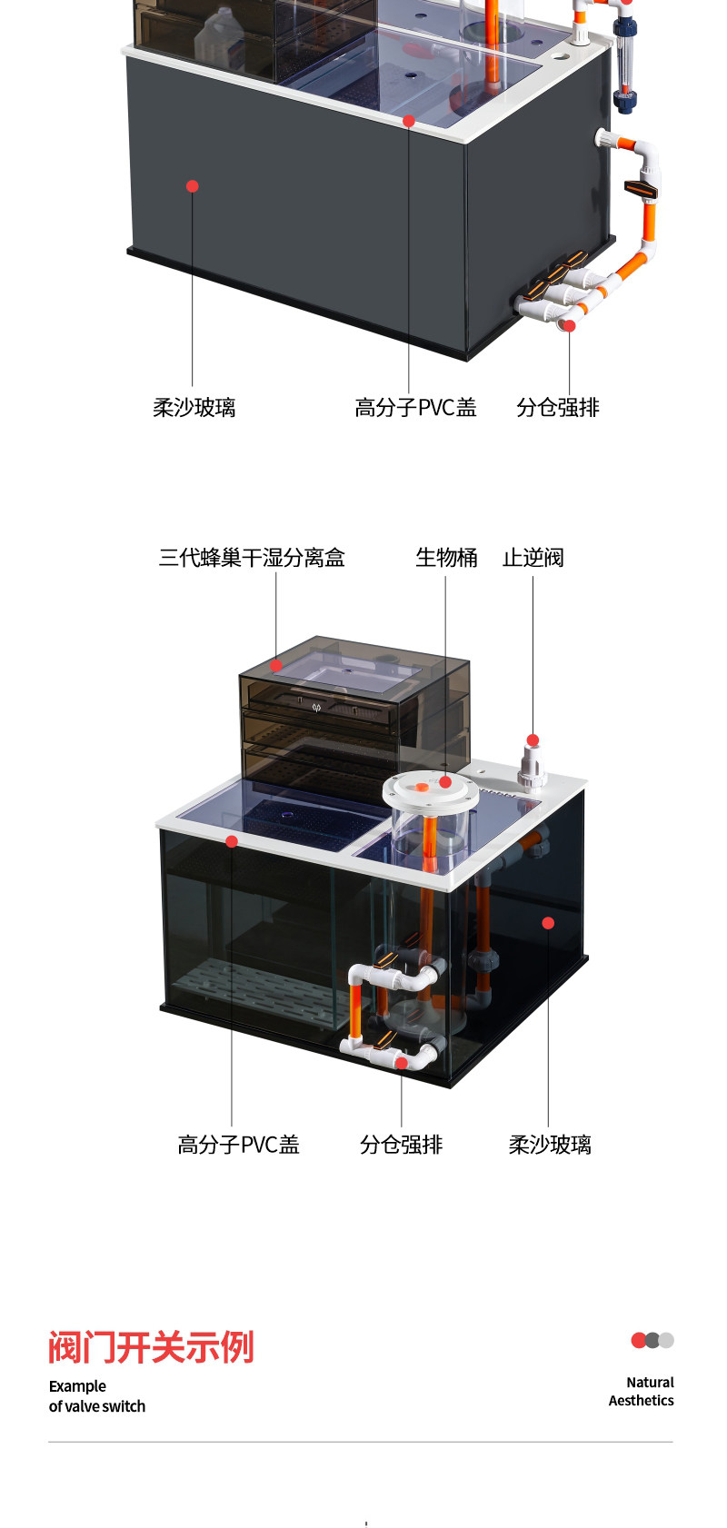 工业风兰寿溪流鱼缸大型落地一体免换水隔断玻璃金鱼缸家用静音 detail 24