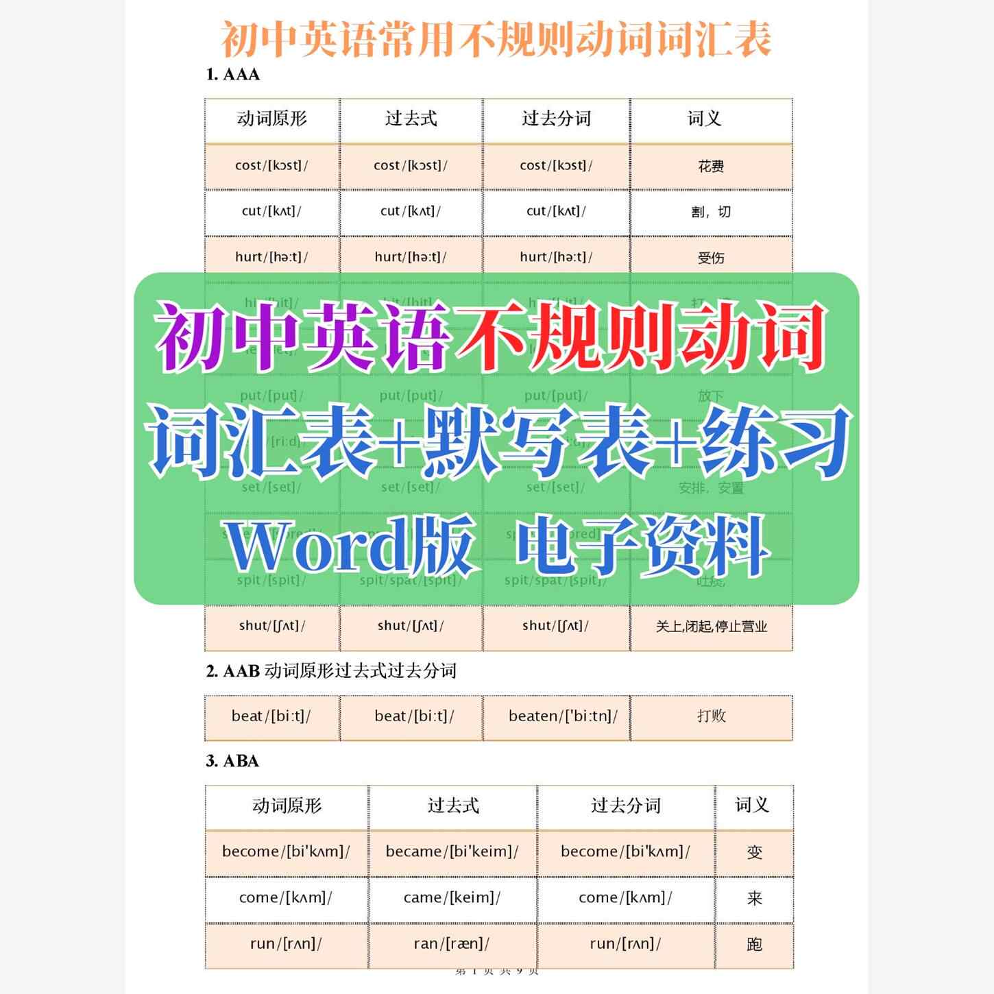 动词过去式过去分词表- Top 50件动词过去式过去分词表- 2026年1月更新- Taobao