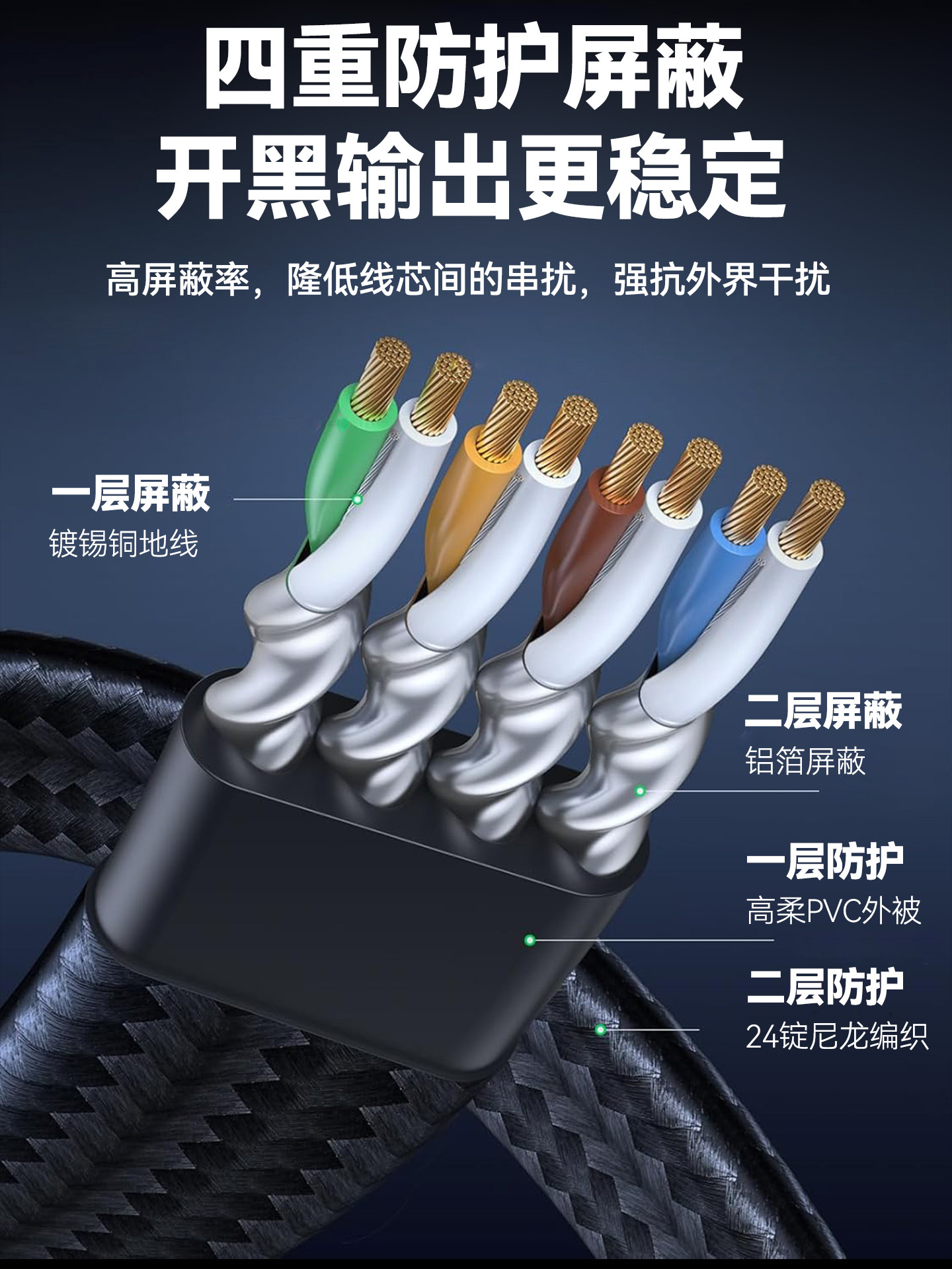 Cyanmi Category 8 Network Cable, Flat and Flexible, 10 Gigabit, Category 8, Category 7, Broadband Shielded Connection, Computer Network Cable, Invisible