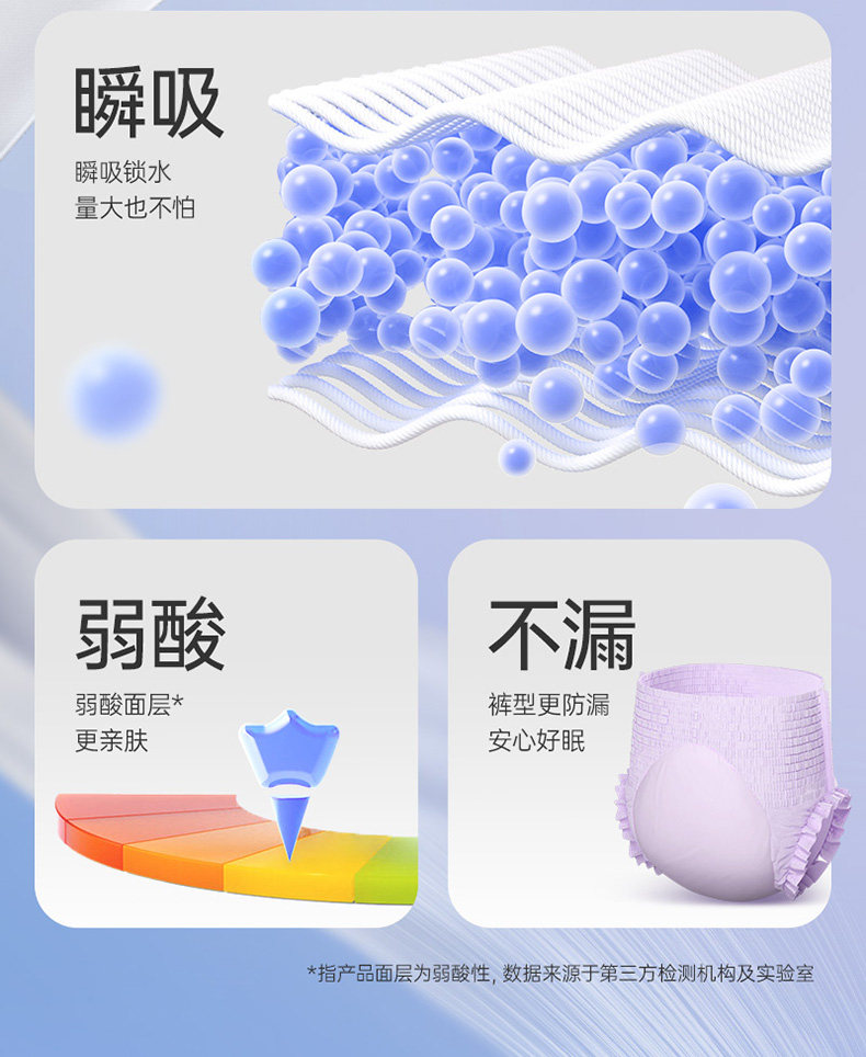 子初蚕丝安睡裤女经期防漏卫生巾安全裤产妇安心裤透气超薄拉拉裤 — 6