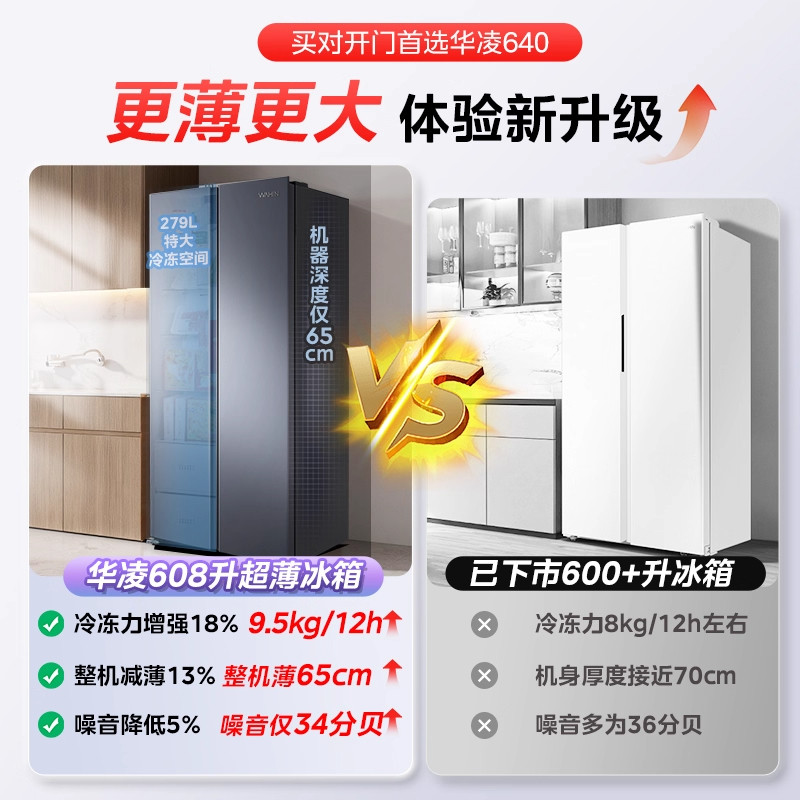 华凌HR-640WKP冰箱图片