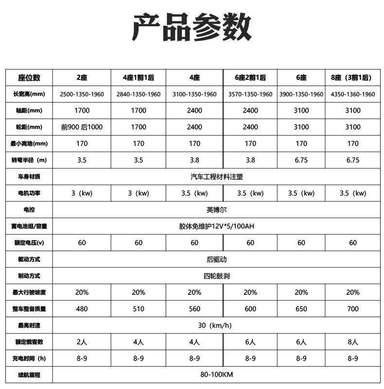 Гольф-кары 新款电动高尔夫球车四轮4座6座酒店接待摆渡车售楼处高尔夫观光车