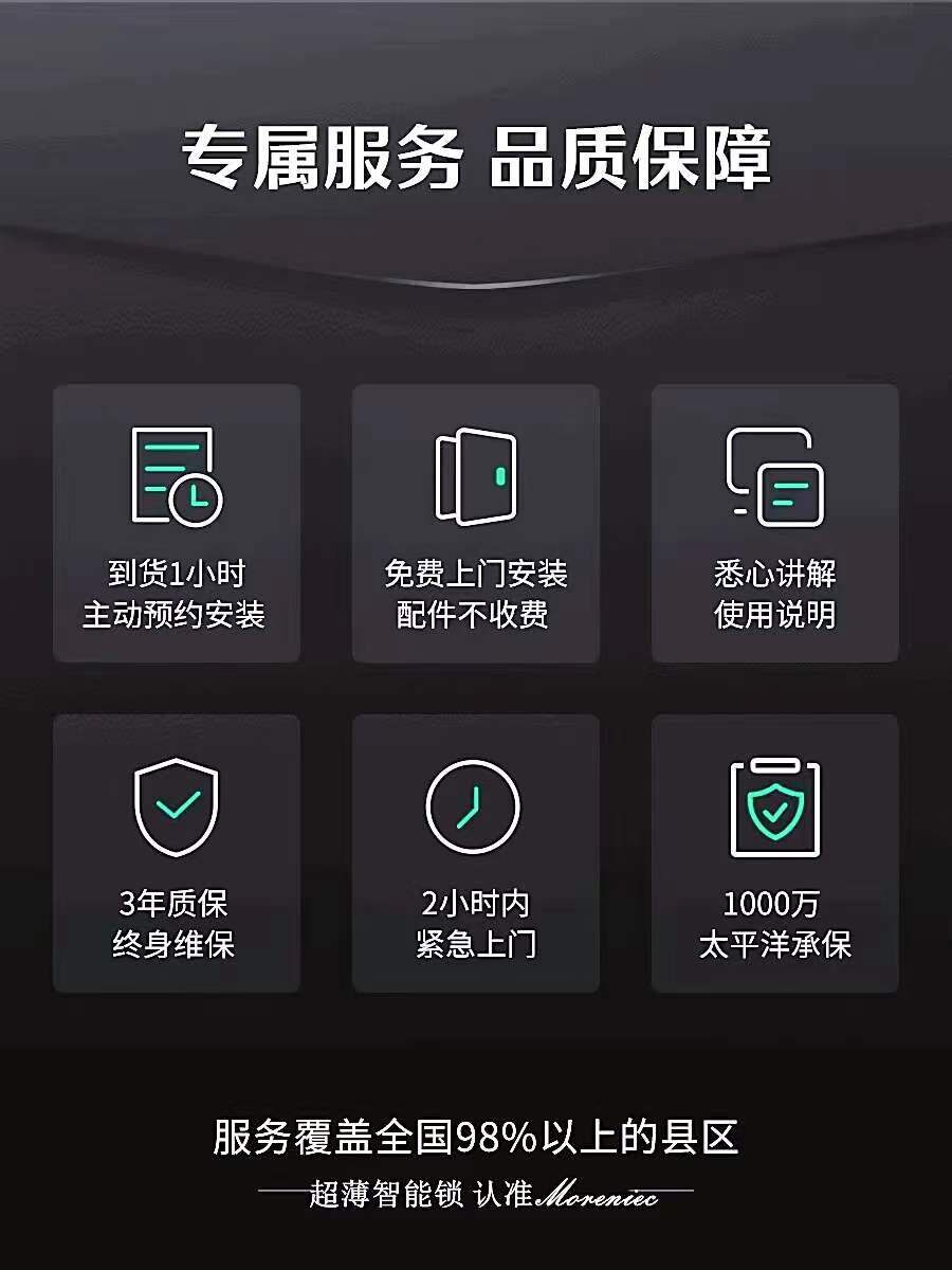 Электронный замок morenice蓝牙通通智能锁出租房办公室公寓民宿指纹锁远程密码锁