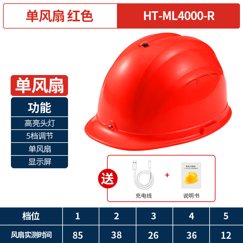 Каска защитная HT Deluxe желтая, 1 вентилятор