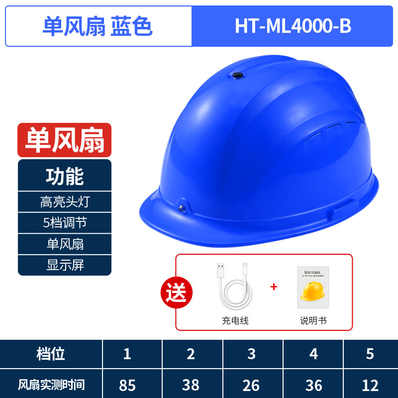 Каска защитная HT Deluxe синяя, 1 вентилятор