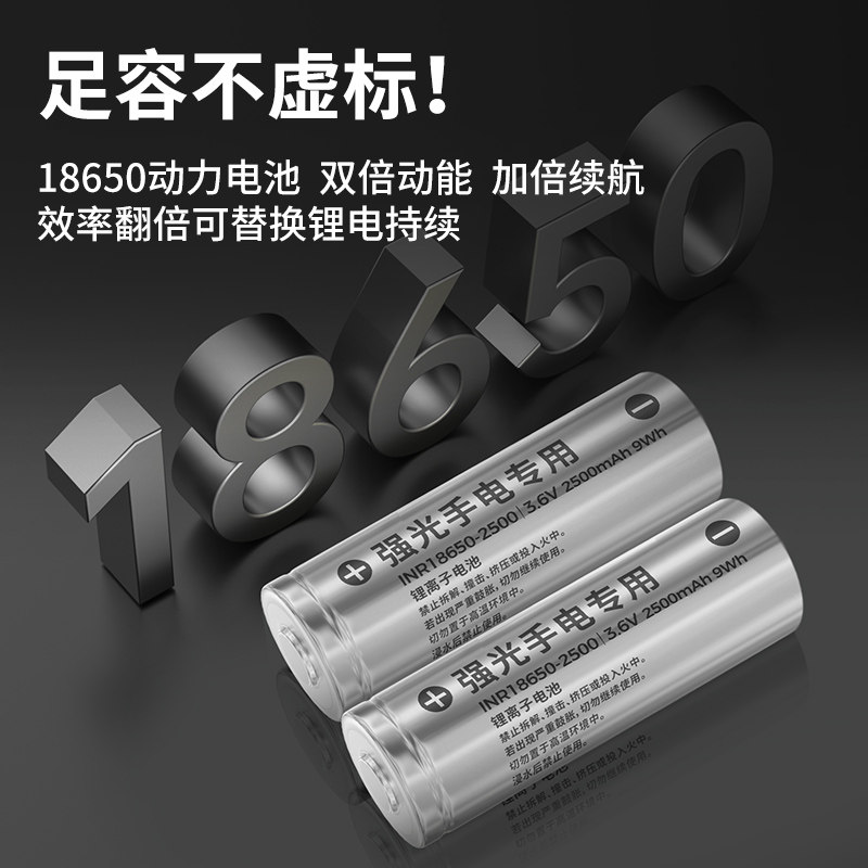 Налобный фонарь Rongshida ABS 5000mAh
