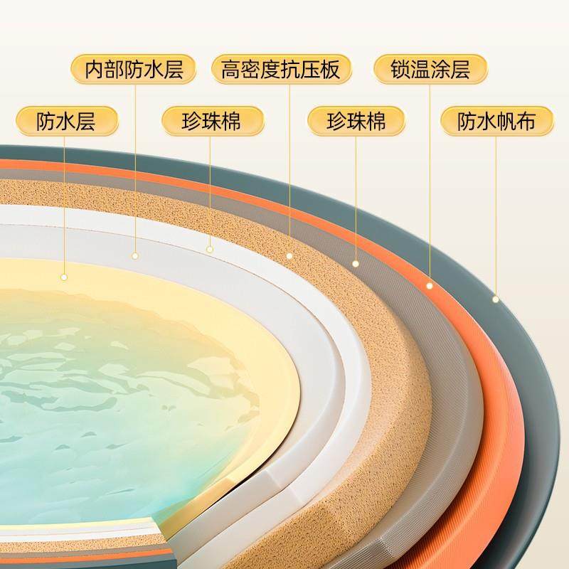 Winter Soaking Bath Tub for Adults, Foldable Home Bath Tub for Adults, Thickened Large Size for Autumn and Winter, Suitable for Children and Small Apartments
