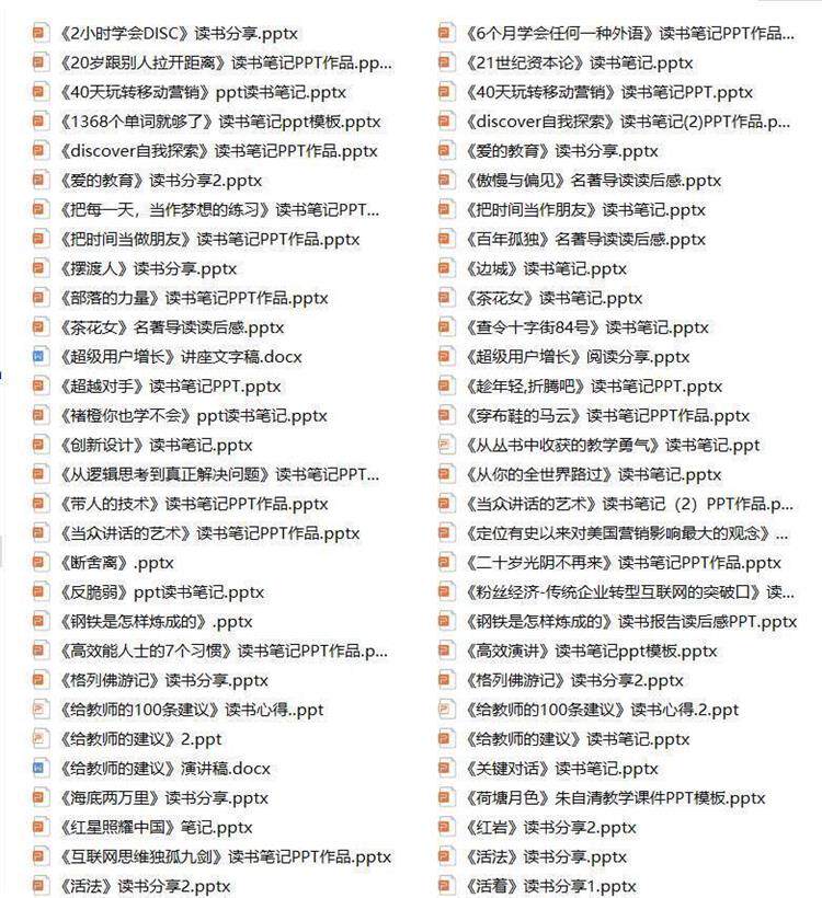 图片[10]-1400款读书分享成品【PPT成品+Word文稿】教师读书课件读后感读书报告【电商热销1633】-欢迎访问本站