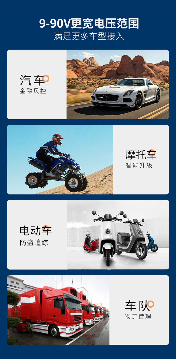 Car Tracker Vehicle Locator Cross-Border Car Locator Electric Vehicle Locator Vehicle-Mounted Gps Locator