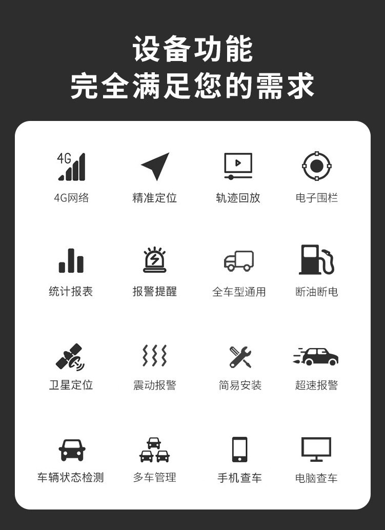 Car Tracker Vehicle Locator Cross-Border Car Locator Electric Vehicle Locator Vehicle-Mounted Gps Locator