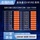 Процессор E3-1230V2 1225v2 1240v2 1245v2 1275v2 1230 1240 mini 0