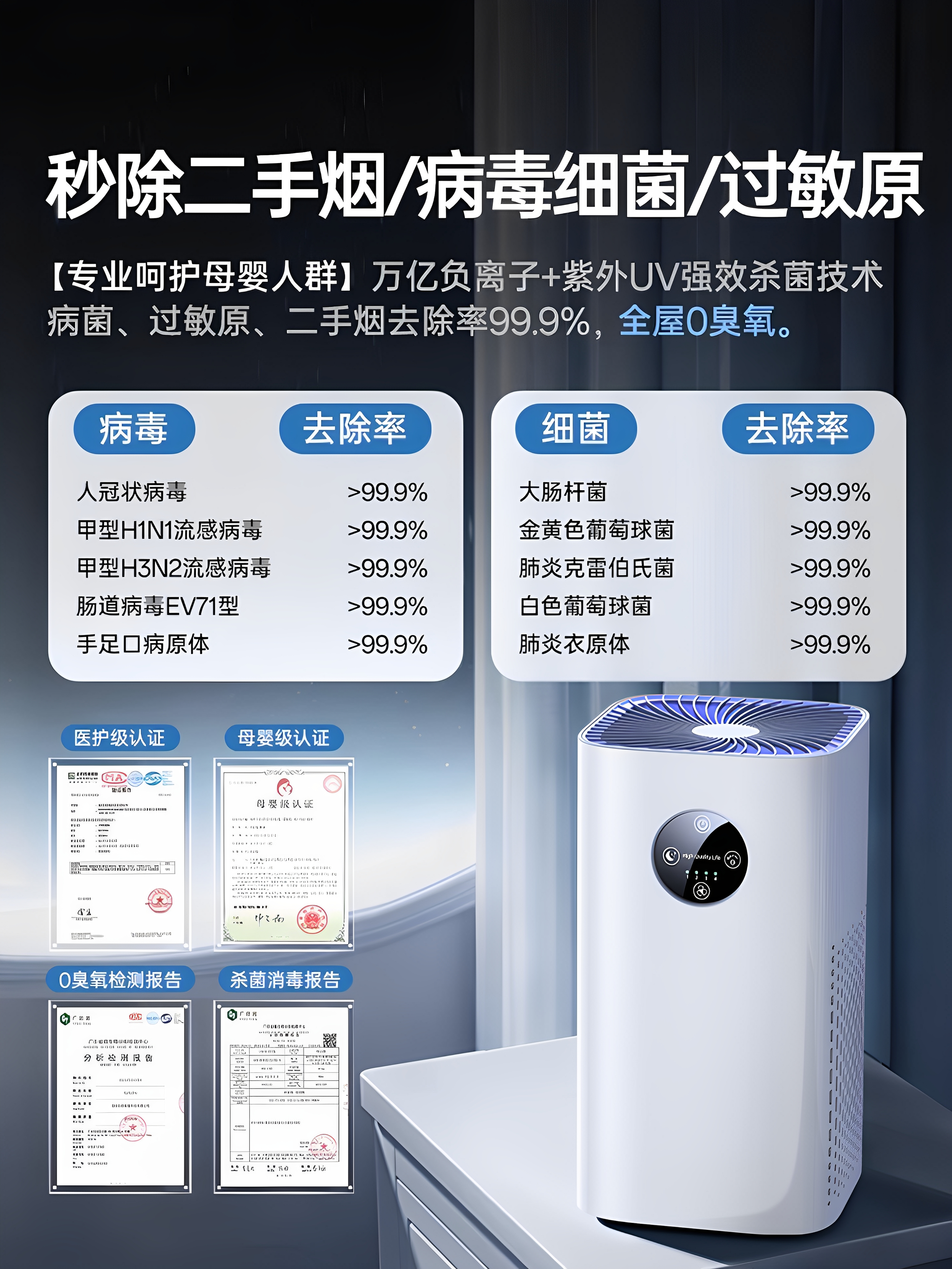 负离子空气净化器家用除甲醛猫毛过滤灰尘卧室内吸烟味烟雾净化机