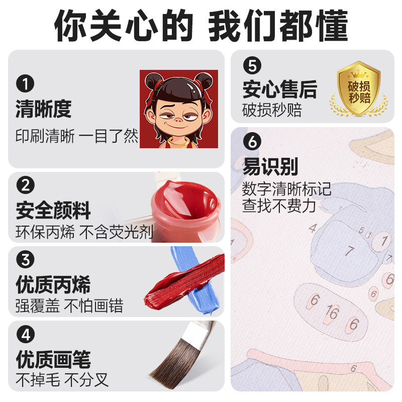 哪吒敖丙DIY数字油画，让家里的墙面艺术起来！🎨亲子手工新宠儿-DIY