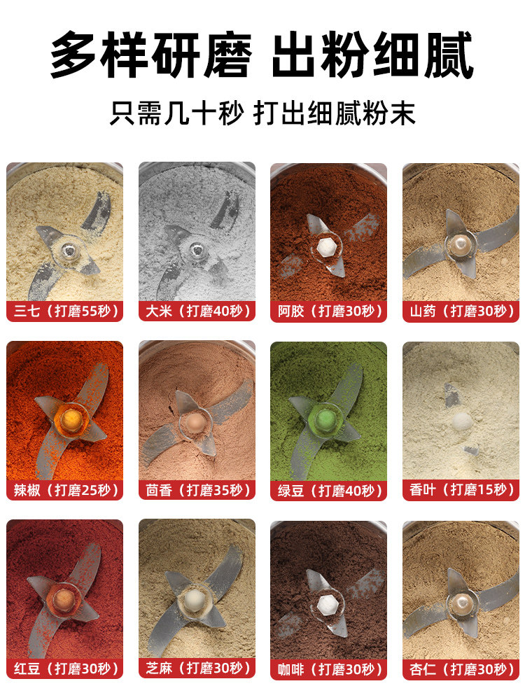 Electric Household Small Grinder, Universal Grinding Machine, Powder Grinder, Ultra-Fine Commercial Crusher for Chinese Medicinal Materials