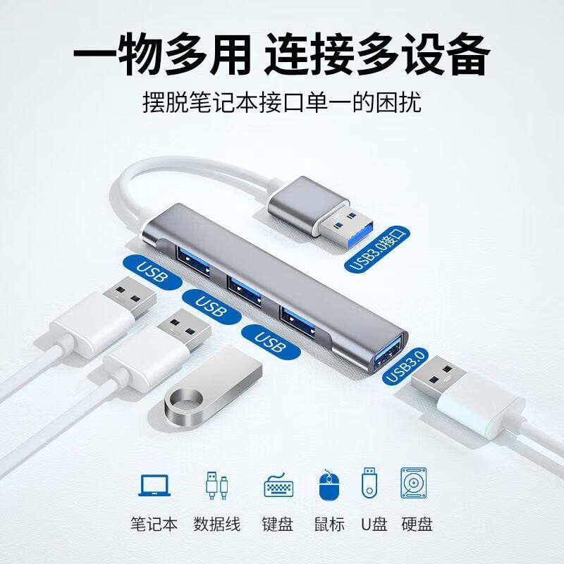 笔记本读卡器迷思解密！驱动升级大作战!