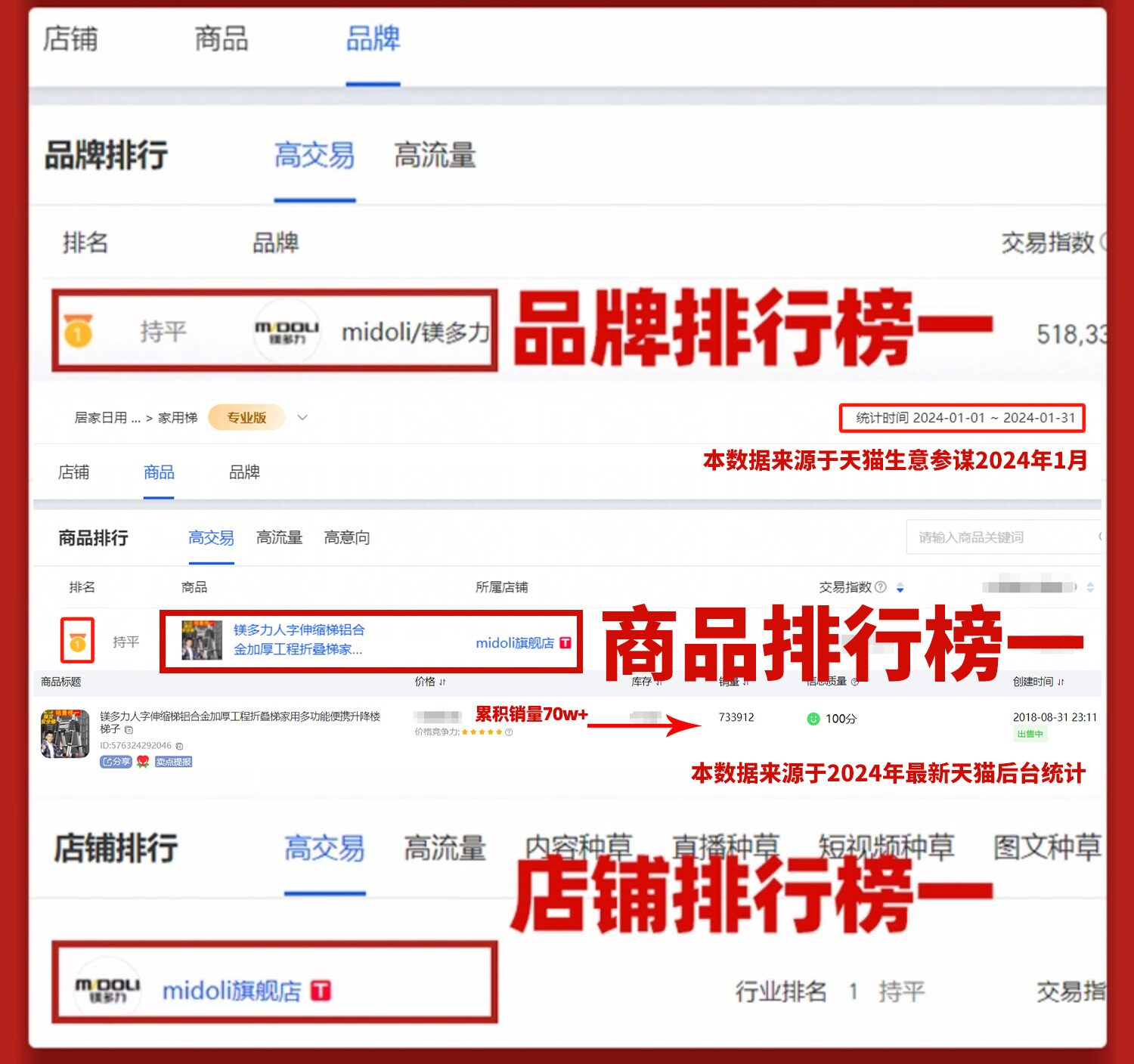 Стремянка 镁多力伸缩梯子铝合金加厚工程人字梯家用折叠多功能可携式升降楼梯 Magnesium midoli