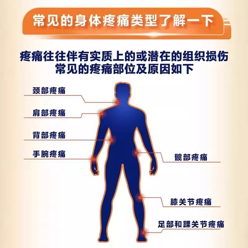 扶他林乳胶剂怎么用?一文讲清正确操作与适用人群-好物推荐-淘宝好物网