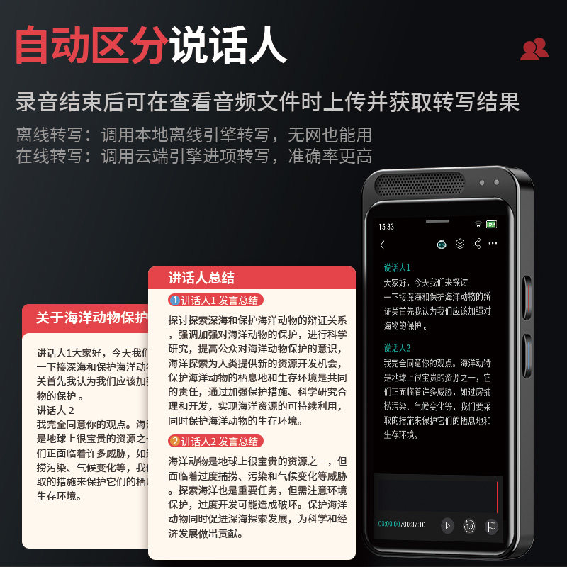 Ai Smart Voice Recorder, Voice-To-Text, Professional High-Definition Noise Reduction, Meeting Minutes Recording, Translation Pen, Summary