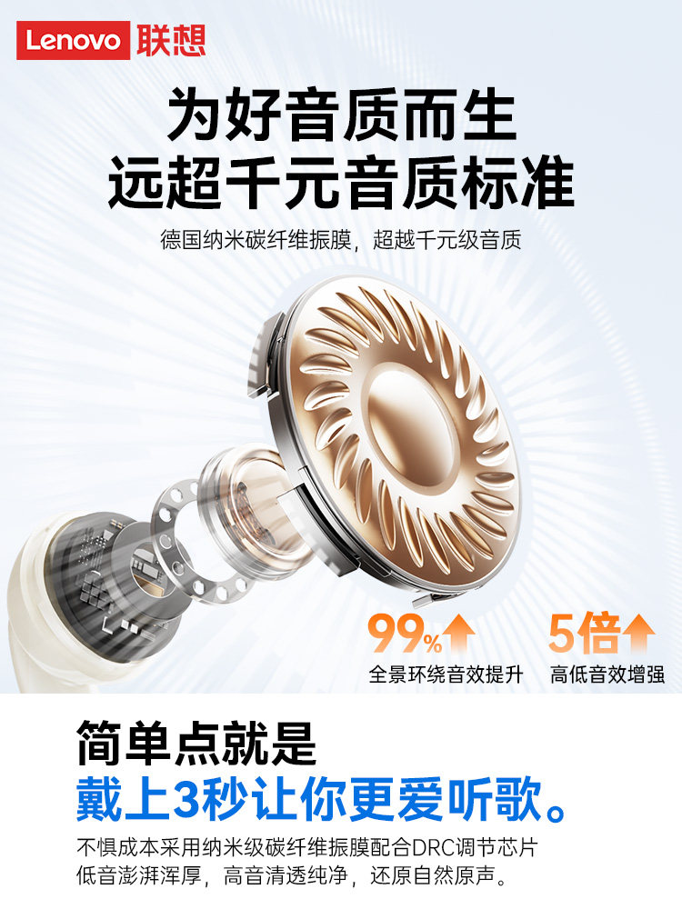 Lenovo Bluetooth Headphones 2025 New In-Ear Model Official Genuine Long-Wear Comfortable Wireless Noise-Canceling Long Battery Life Gaming