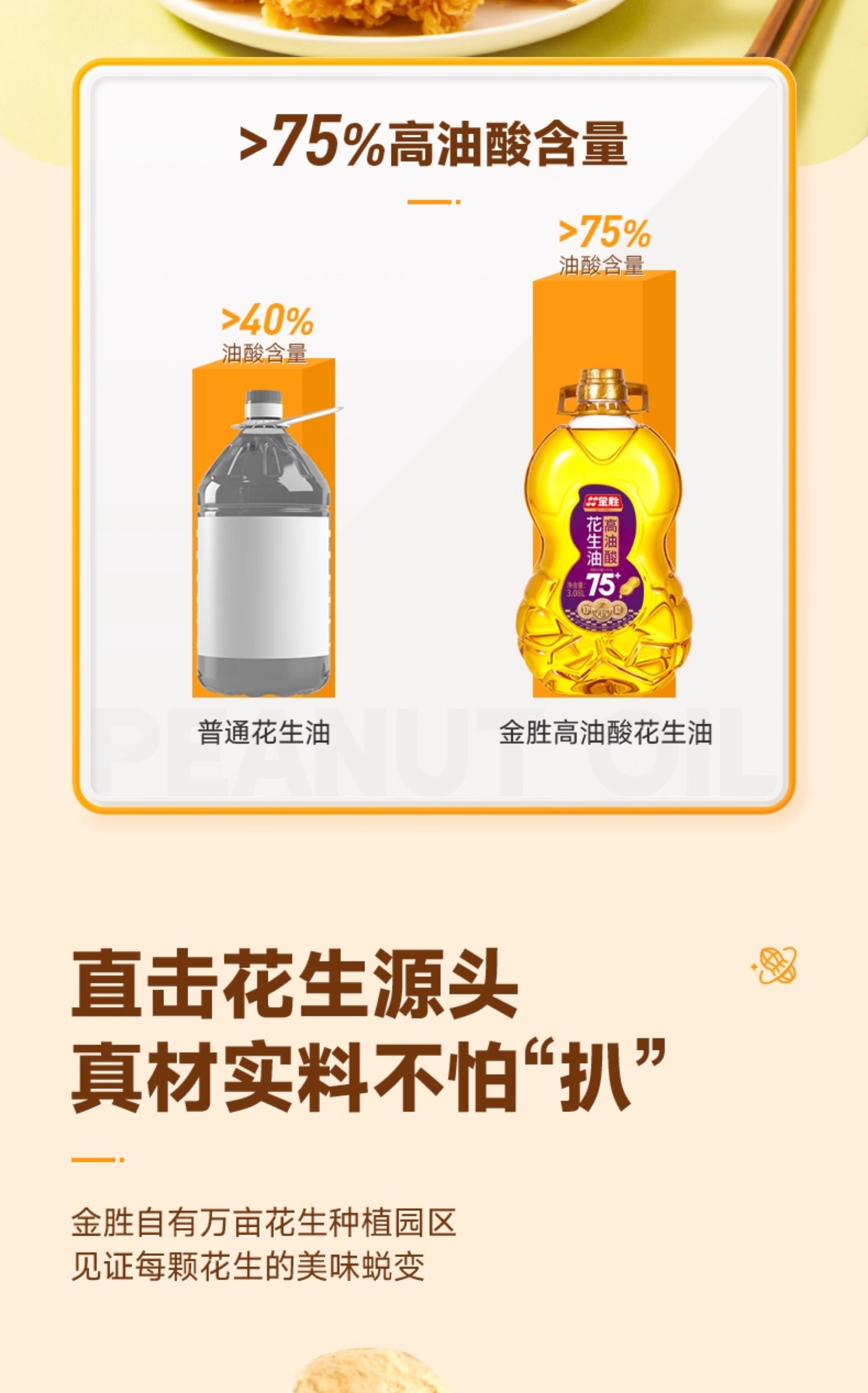 安享好物 安享A级花生油-金胜高油酸花生油 企标