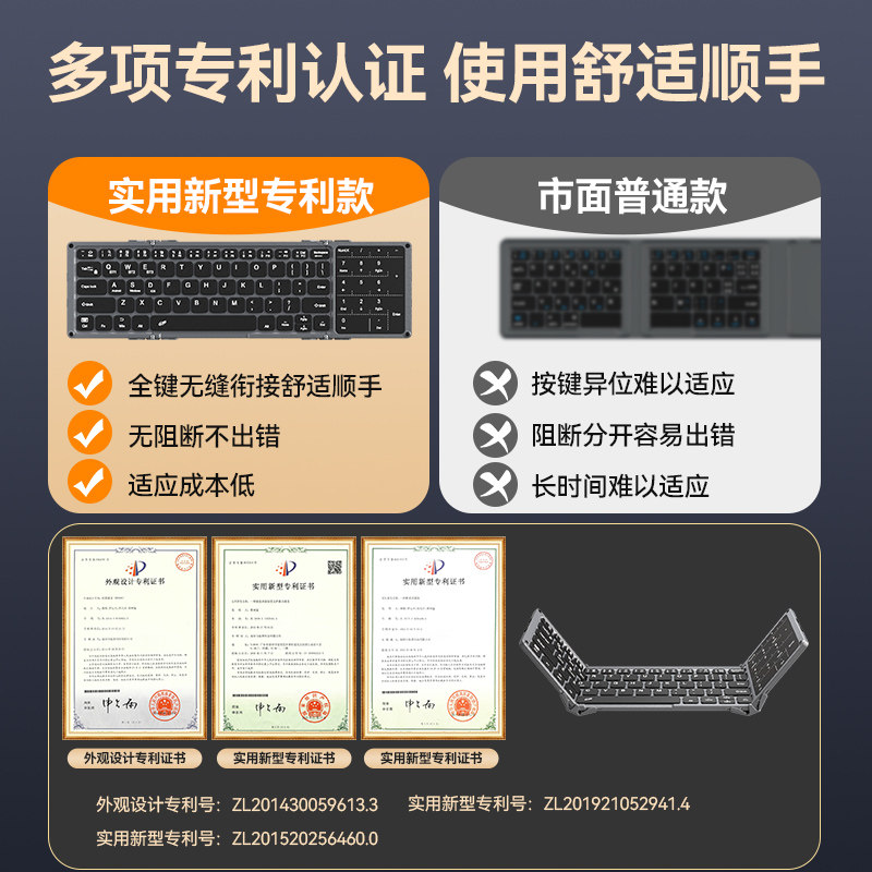 Bow Premium 2-in-1 Mouse and Keyboard Folding Bluetooth Keyboard and Mouse Set Universal for Tablets Silent and Portable