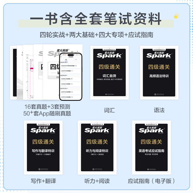2025年12月星火英语四级考试：备战CET4的终极攻略与必备资料清单！
