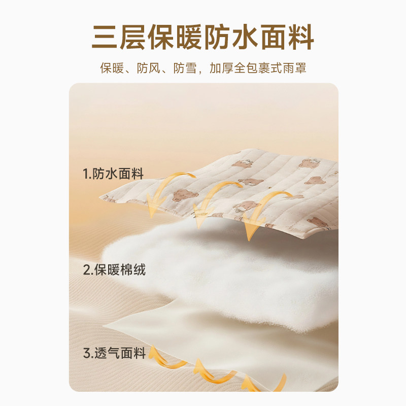 Suitable for Maruya T6Plus/Bebebus Baby Stroller Rain Cover, Windproof, Rainproof, Winter Warmth, Universal