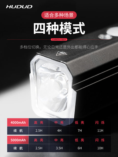 Hudud bicycle light far and near light night rider flashlight mountain bike headlight charging bicycle road bike riding light