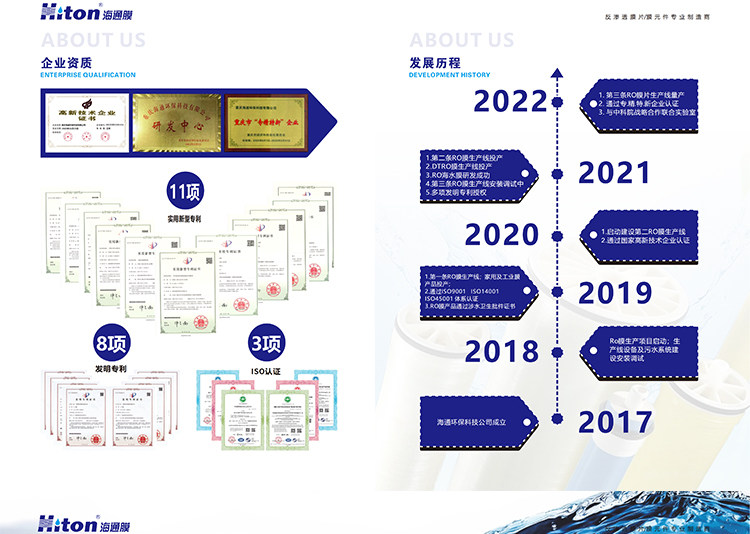 Фильтр 海通反渗透膜4040滤芯高压膜水处理纯水机通用抗污染ro工业膜8040 Haitong