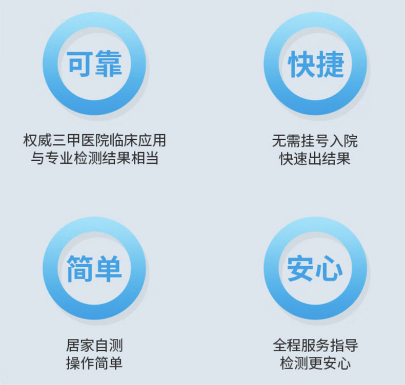 товар из китая 京快医学莫费时【医用级】居家睡眠检测服务 失眠打鼾血氧仪检测