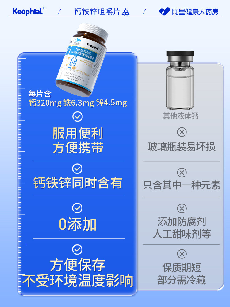 Calcium, Iron and Zinc Chewable Tablets for Kidsren, Adults, Men and Women, Supplements for Pregnant Women to Promote Bone Growth, Nutritional Calcium Citrate