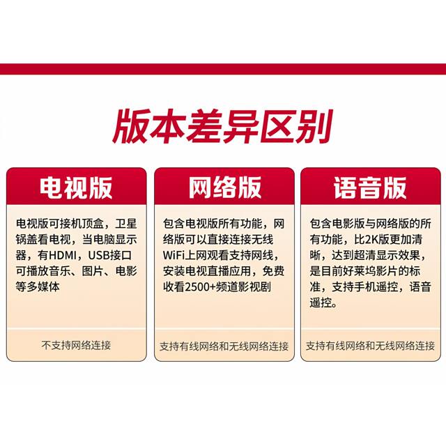 4K Ace 55inch Smart Tv for Home Use, Suitable for Elderly, Bedroom Voice Control Screen Projection, 37/43/ 65inch Inch Hotel Tv with Stand and Remote Control