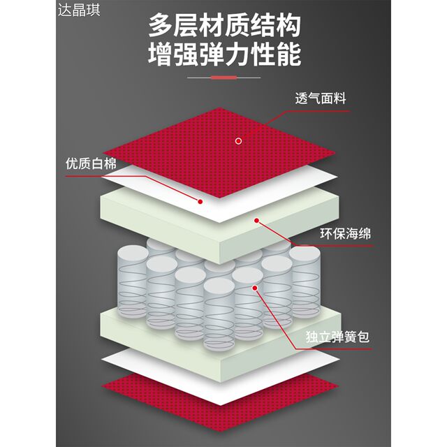 Japanese-Style Trampoline for Home Use, Weight Loss, Fitness, Mini Adult Indoor Family Version, Small Spring Bouncing Trampoline with Bed Sheet and Pull Cart