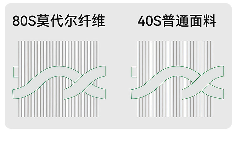 十月名裳前开扣孕妇哺乳内衣防下垂产后喂奶专用睡觉孕期背心胸罩 — 12