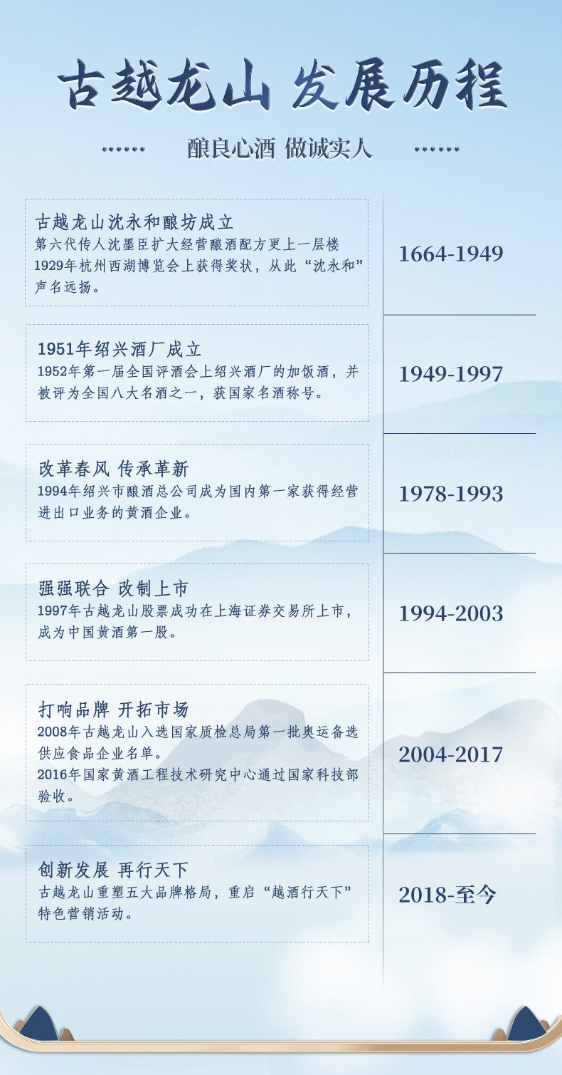 安享好物 安享S级黄酒-古越龙山库藏 十年花雕 国标 