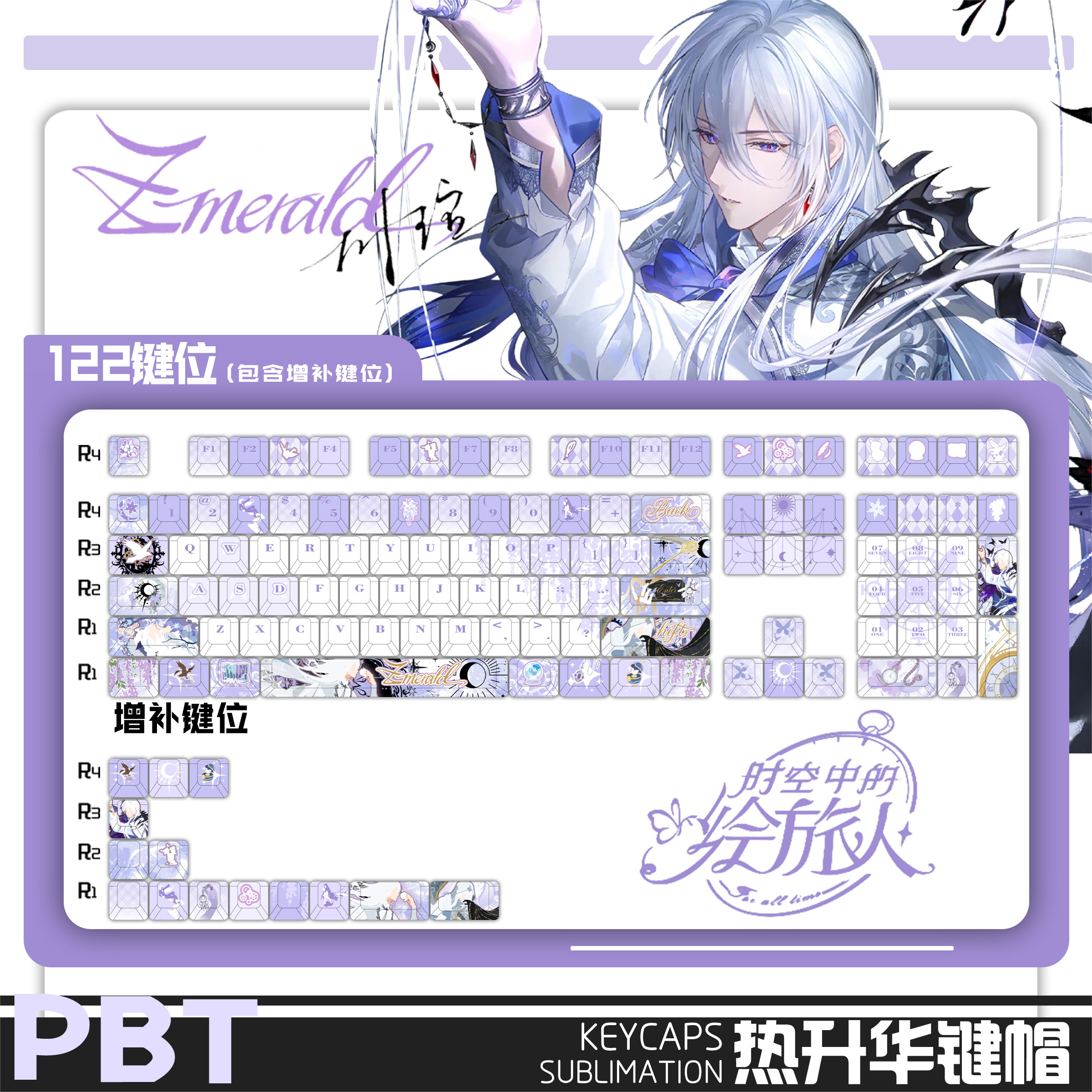 浅草周辺機器 - タイムトラベラーズ・インプレッション PBTキーキャップ（前面と側面に刻印、2次元バックライト付き）