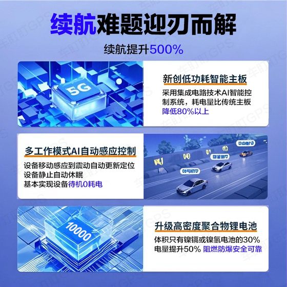 Beidou GPS 로케이터 방지 장치 4G 자동차 장착 방지 전기 오토바이 설치없이 강력한 자기 함대 원격 관리