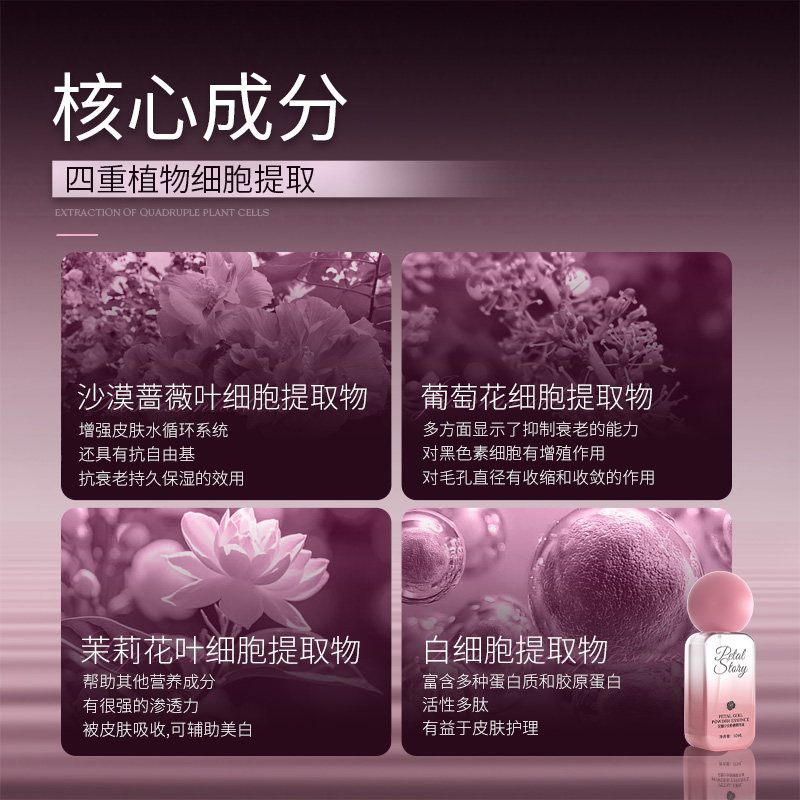 PETALSTORY花瓣故事芯之秘花园少女精华液：少女的秘密花园，绽放自信之美✨