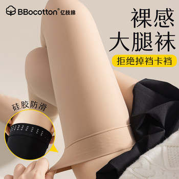 Over-The-Knee Long Socks for Women, Silicone Anti-Slip, Natural Nude Feel, Fleece-Lined, Thickened, Flesh-Colored Thigh-High Socks for Autumn and Winter