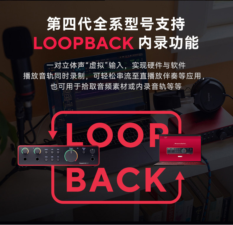 focusrite/福克斯特2I2四代声卡插图7