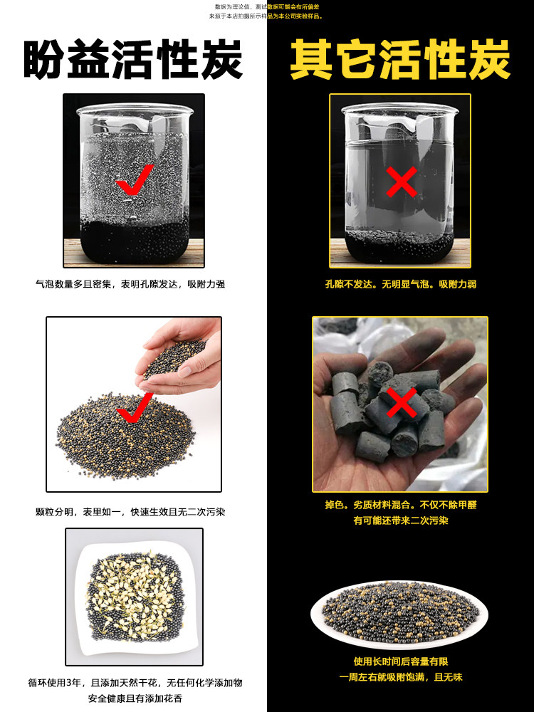 Car Odor Removal, Formaldehyde Removal, New Car Deodorization Activated Carbon Bag, Car Air Purification, Car Bamboo Charcoal Bag, Aromatherapy Bag