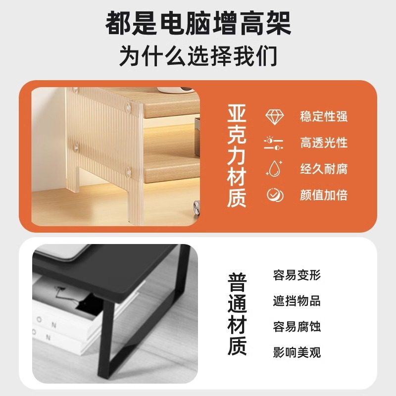 日本MUJI无印良品桌面电脑增高架亚克力显示器支架有何特点？适合哪些人群使用？-笔记本多功能支架桌-淘宝好物网