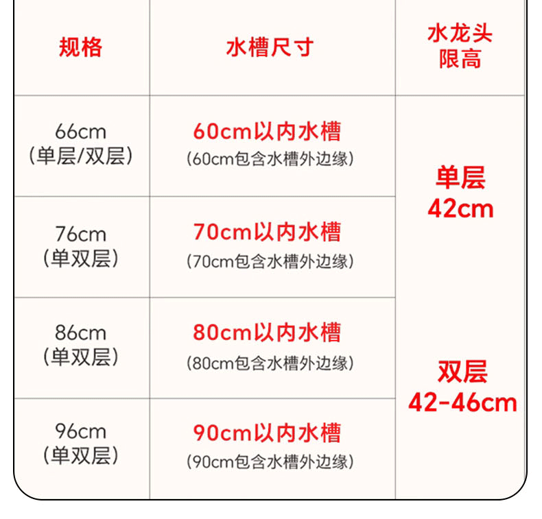 Раковина полка 304不锈钢厨房水槽置物架洗碗架放碗盘碟收纳架水池多功能沥水架