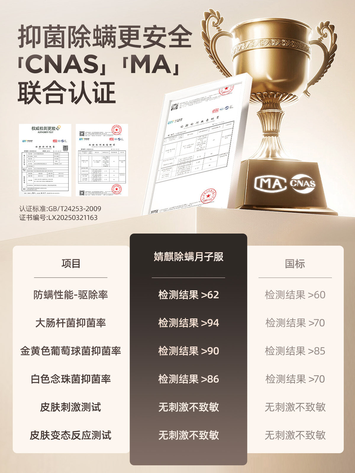 Jingqi Pure Cotton Postpartum Clothing, Postpartum Maternity Nursing Pajamas, Pregnancy Four-Season Printed Anti-Mite Home Wear Set