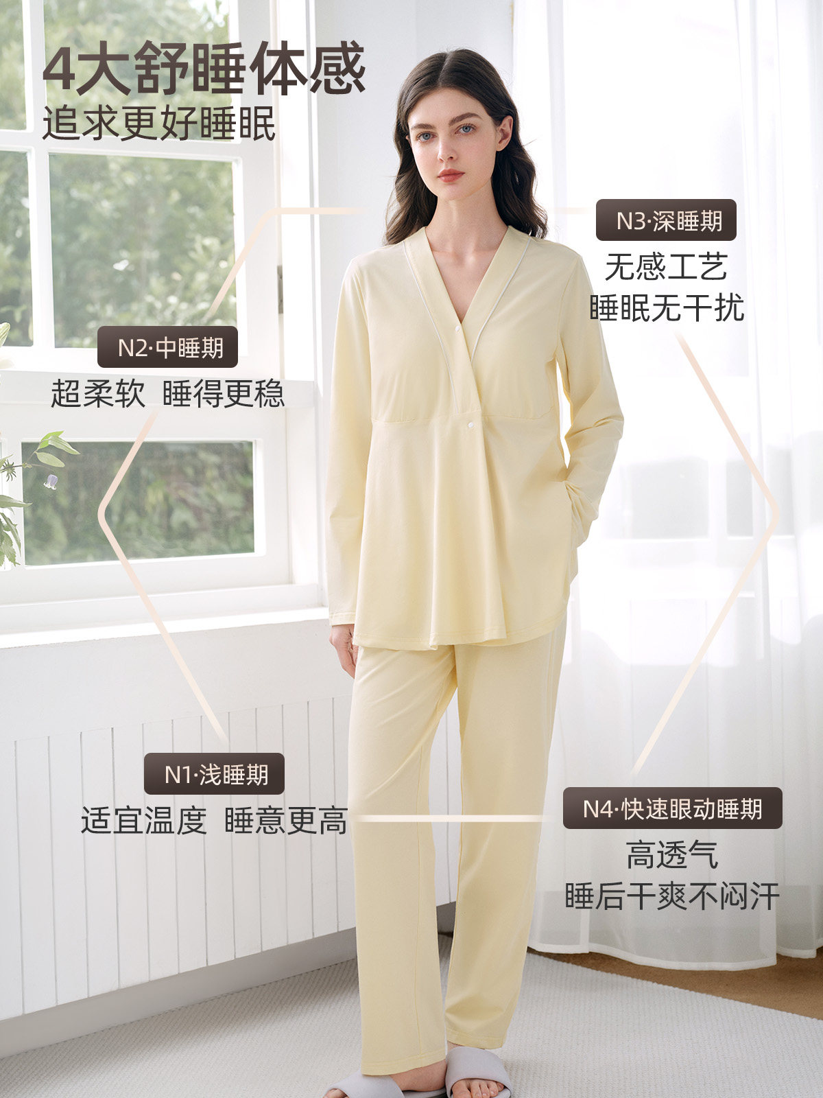 Jingqi Postpartum Clothing with Breast Pads, Summer Thin Style, 10-11 Months, Pure Cotton Maternity Pajamas, Postpartum Nursing Homewear for Women